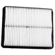 Purchase Top-Quality Air Filter by BECK/ARNLEY - 042-1897 01